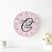 Creëer uw eigen startklok voor uw eigen aangepaste grote klok (Huis)