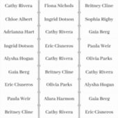 Creëer Uw eigen Sticker voor aangepaste gastnaam (Voorkant)