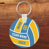 Creëer Uw eigen teamnaam voor volleybalspeler Sleutelhanger (Voorkant)