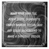 CREËER UW EIGEN TEGELTJE (Voorkant)