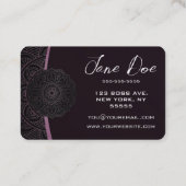 Creëer Uw eigen Visitekaartje (Achterkant)