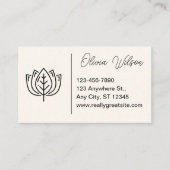 Creëer Uw eigen Visitekaartjes (Voorkant)