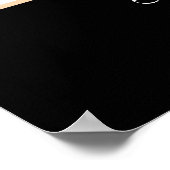 Creëer uw eigen Zazzle-sjabloon aanpassen Poster (Hoek)