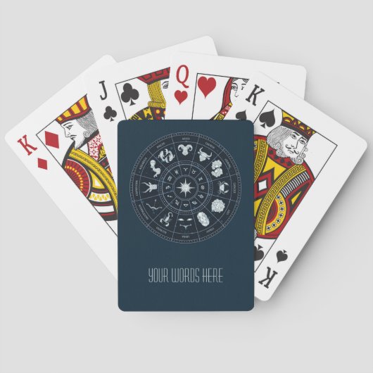 Creëer Uw eigen Zodiac Wheel Pokerkaarten (Achterkant)