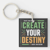 Creëer uw lot | Hazem Alex sleutelhangers (voorkant)