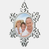 Creëer Uw Ornament - SRF (Rechts)