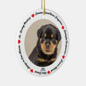 Creëer Your Ewn Pet Dog Memorial Keramisch Ornament (Rechts)