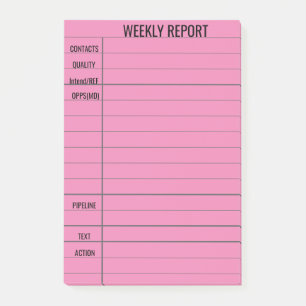 Creëer Your Own Business Weekly verslag Post-it® Notes