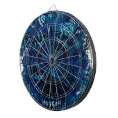 Creepy Horror Skull Dartbord (Voorkant Rechts)