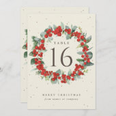 Crème Rode bessen + Eucalyptus Vakantie Tafel Numm (Voorkant / Achterkant)