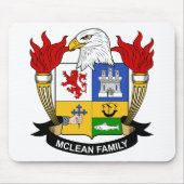 CREST van de Familie van McLean Muismat (Voorkant)
