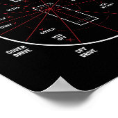 Cricket Fielding Positions Shirt Fielder Cricket 2 Poster (Hoek)