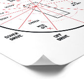 Cricket Fielding Positions Shirt Fielder Cricket Poster (Hoek)