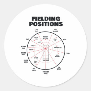 Cricket Veldbusposities Shirt Veldspeler Cricket 1 Ronde Sticker