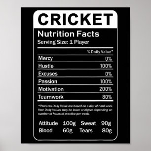 Cricket Voedingsfeiten Sarcastische Speler Poster