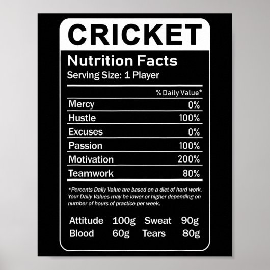 Cricket Voedingsfeiten Sarcastische Speler Poster (Voorkant)