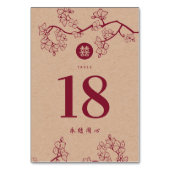 Crimson Peach/Plum Blossom Kraft Chinese Weddensch Kaart (Achterkant)