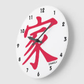 Crimson Red Chinese Grote Klok (Hoek)