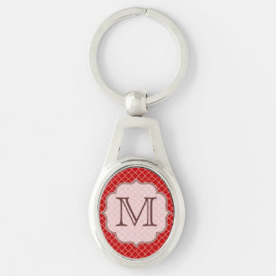 Crimson Red Quarterfoil Latti Monogram Sleutelhang Sleutelhanger
