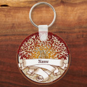 Crimson stamboom achternaam sleutelhanger (Voorkant)