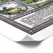 Cripple Creek, CO Panoramic Map - 1896 Poster (Hoek)