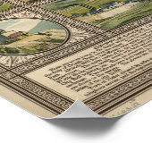 Cripple Creek Colorado 1896 Panorama Poster (Hoek)