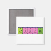 Crispin periodieke table name magnet (Voorkant / Achterkant)