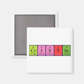 Cristin periodiek table name magnet (Voorkant / Achterkant)