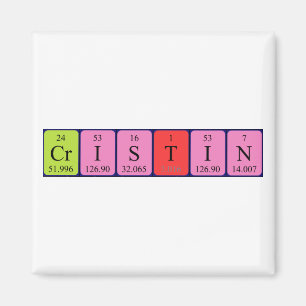 Cristin periodiek table name magnet