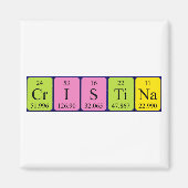Cristina periodiek table name magnet (Voorkant)