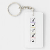 Cristo Elementos Químicos Sleutelhanger (Voorkant)