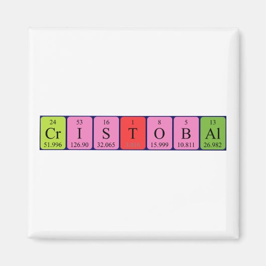 Cristobal periodiek table name magnet (Voorkant)