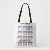 CRNA Anesthesie Pijnschalen Tote Bag (Voorkant)