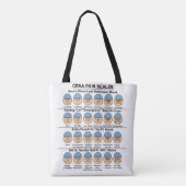 CRNA Anesthesie Pijnschalen Tote Bag (Achterkant)