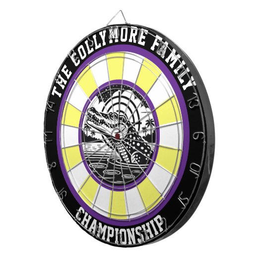 Crocodile in het ontwerp van Target Lake Dartbord (Voorkant Rechts)