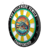 Crocodile in Lake Art Dartbord (Voorkant Rechts)