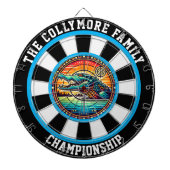 Crocodile Lake Target Uitzicht Dartbord (Voorkant)