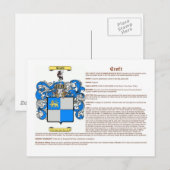croft (betekenis) briefkaart (Voorkant / Achterkant)