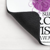 Crohn's Disease Butterfly Muismat (Hoek)