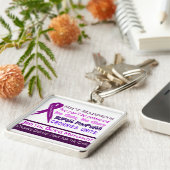 Crohn's Disease Humor Sleutelhanger (Zijkant)