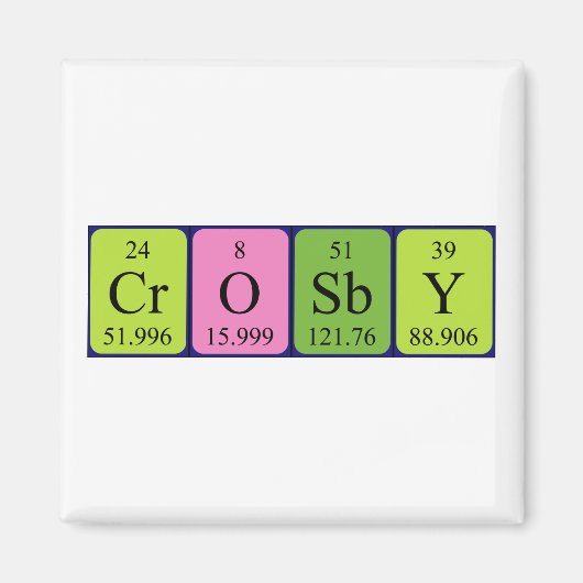 Crosby periodieke lijstnaam magnet (Voorkant)