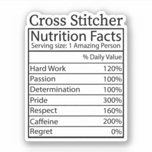 Cross-Stitcher Nutrition Facts, Cross-titer Sticker