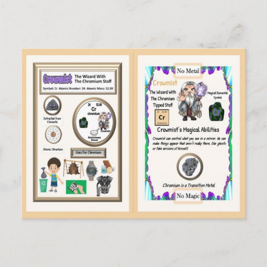 Crowmist Wizard - Chromium Element Briefkaart (Voorkant)