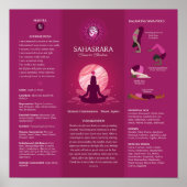 Crown Chakra Balancing Poster Grafiek - 87 (Voorkant)