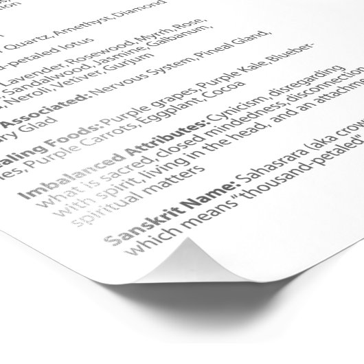 Crown Chakra Poster (Hoek)