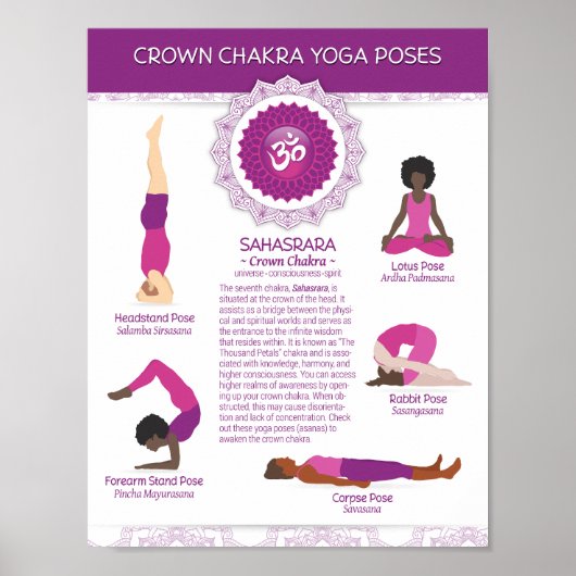 Crown Chakra Yoga Poses - 81wb Poster (Voorkant)
