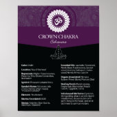 Crown Charka Poster (Voorkant)