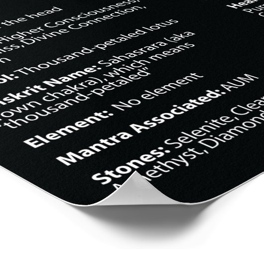 Crown Charka Poster (Hoek)