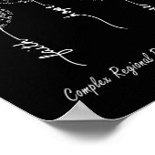 CRPS Bewustzijn Geloof Hoop Liefde Paardebloem Poster (Hoek)