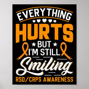 CRPS Complex Regional Pain Syndrome Awareness Nove Poster